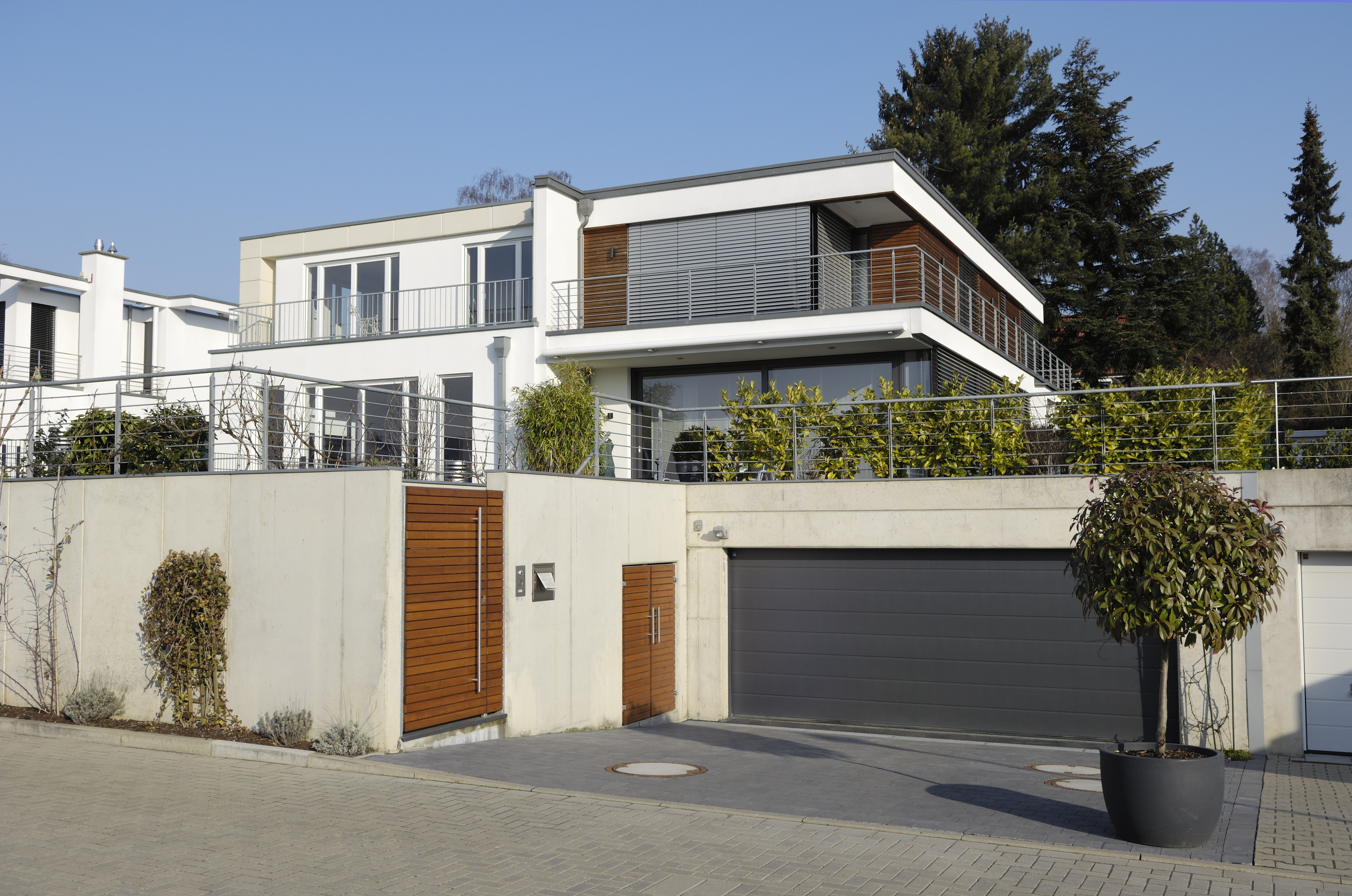 Real Estate Asset Management